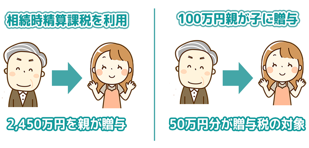 「相続時精算課税制度」利用時の注意点