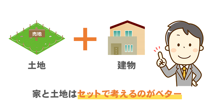 不動産業者はどう選ぶ？坪単価の比較が重要