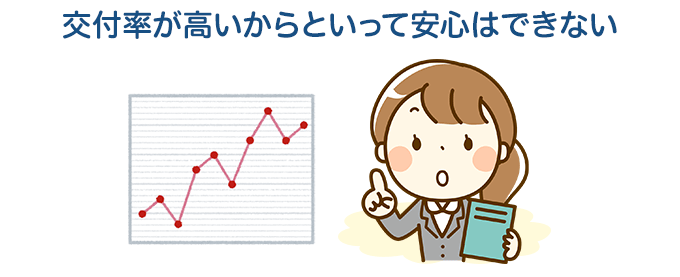 過去の交付率からわかることは？