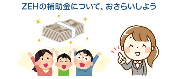 ZEHの補助金　Ｑ＆Ａ集