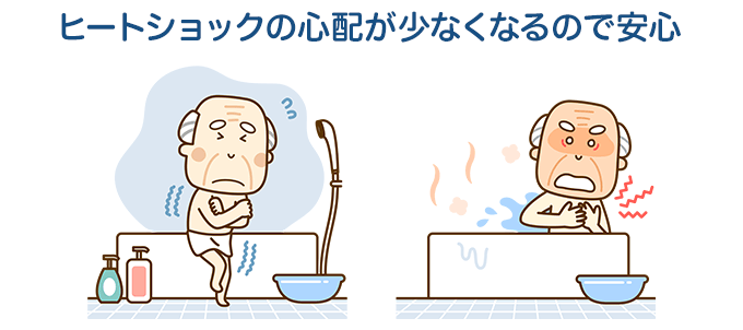 健康にいい家になる