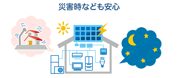 停電時にも電気が使える