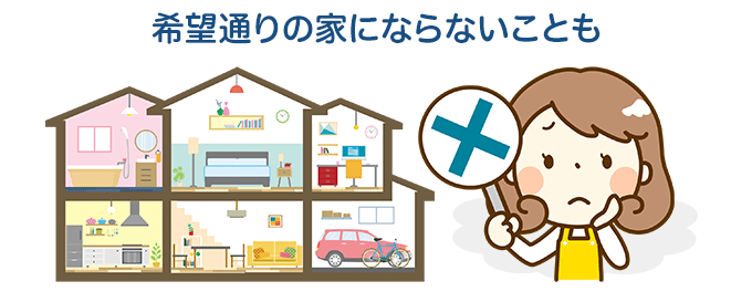 家の仕様に制約がある