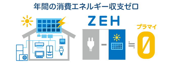 ZEHの認定基準④