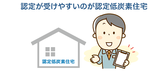 もっとも基準のクリアが容易なのが、認定低炭素住宅