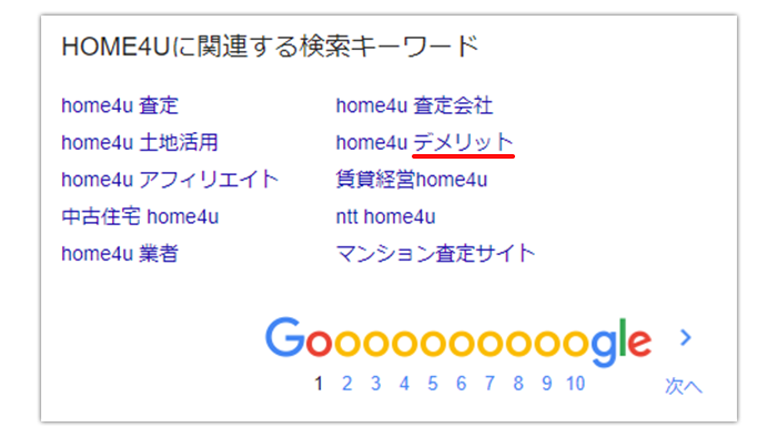 HOME4Uのgoogle検索結果