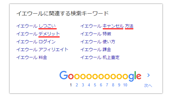 イエウールのgoogle検索結果