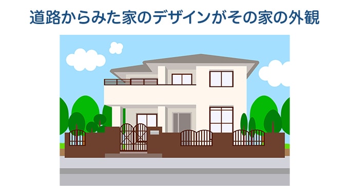 接道面の外観から間取りを考える