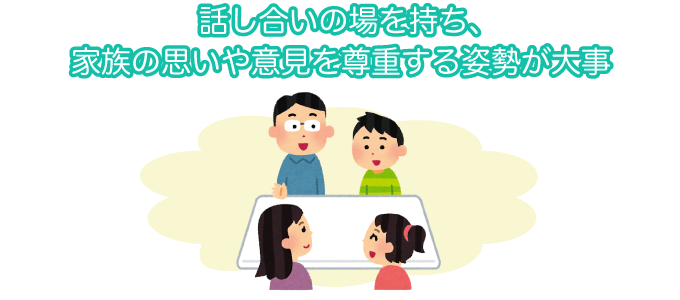 話し合いのポイント