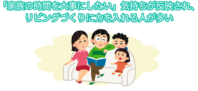 「家族の時間を大切にしたい」気持ちが反映されたリビングづくりに力を入れる人が多い