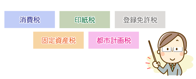 家にかかる税金の種類