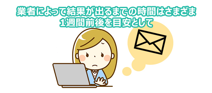 業者によって結果が出るまでの時間はさまざま 1週間前後を目安として