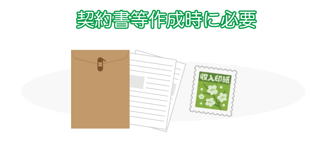 契約書など作成時に必要