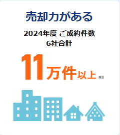 2023年度 ご成約件数6社合計11万件以上