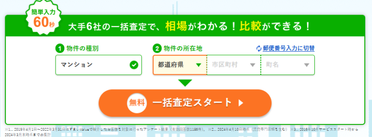 あなたの不動産の売却可能額を最大6社が無料で提案いたします