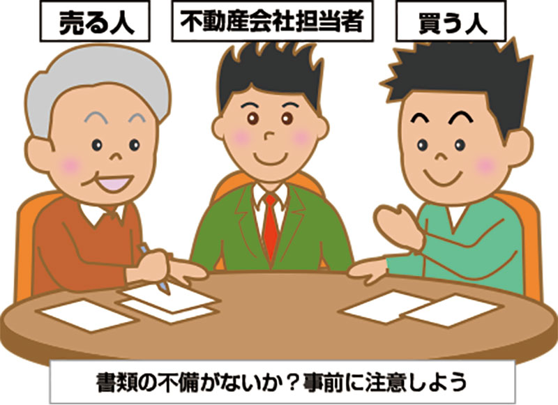 書類の不備がないか?事前に注意しよう