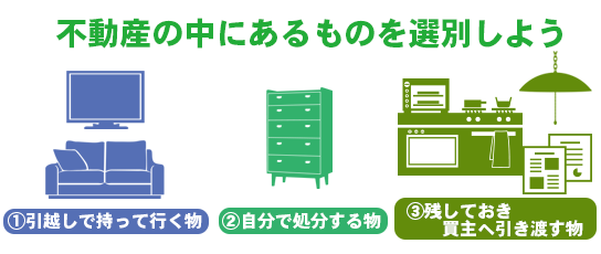 不動産の中にあるものを選別しよう