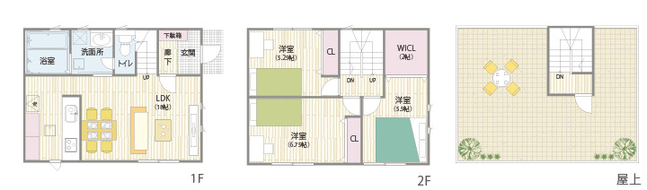 「エネージュ SGR」のスカイガーデンハウスプランの間取り例