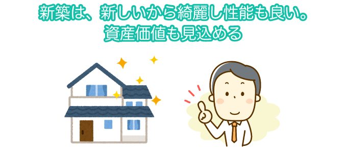 新築は、新しいから綺麗し性能も良い。資産価値も見込める
