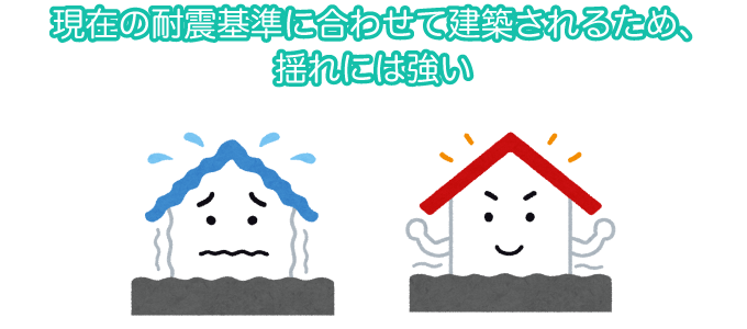 現在の耐震基準に合わせて建築されるため、揺れには強い