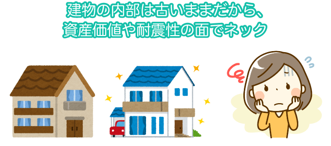 建物の内部はまだ古いままだから、資産価値や耐震性の面でネック