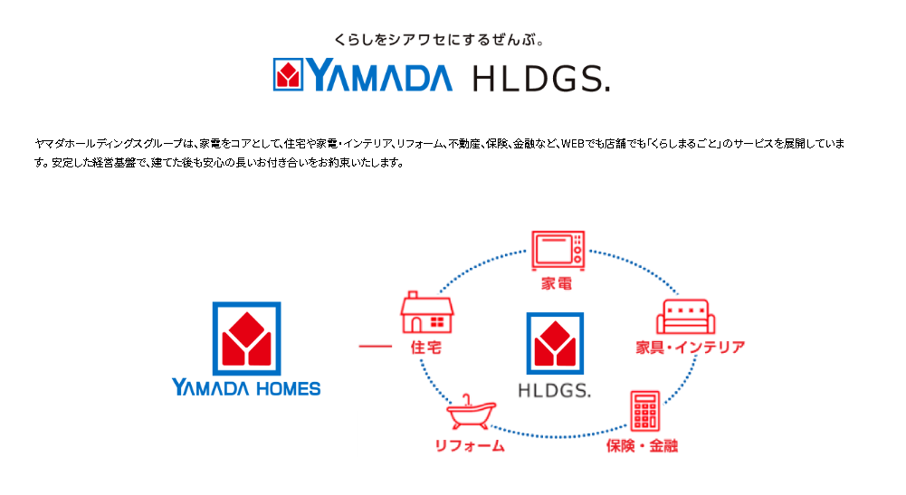 ヤマダホームズの特徴4.安心の長期保証