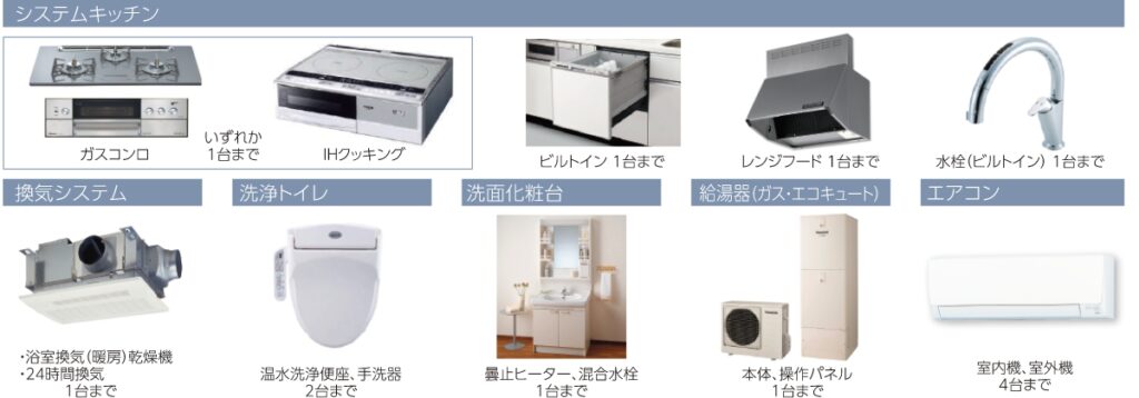 住宅設備の保証の主な対象機種